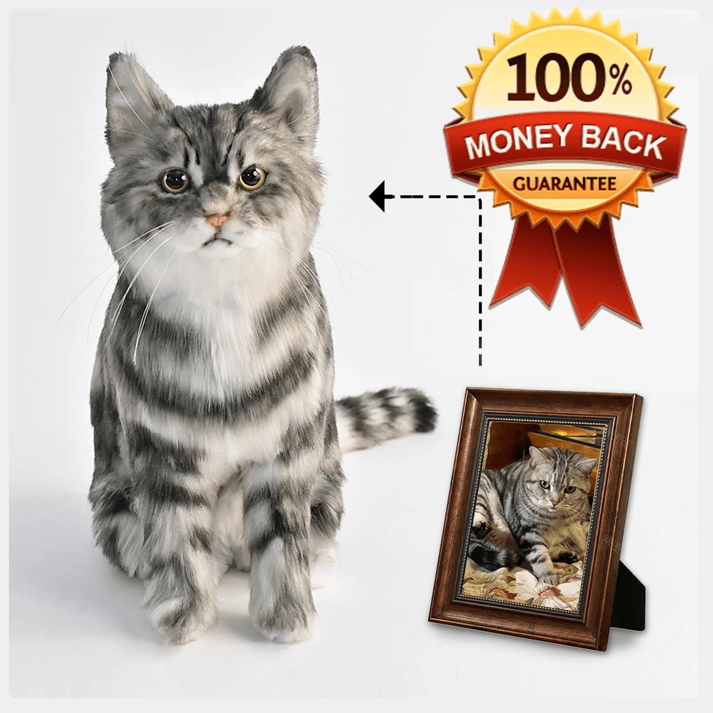 Custom Stuffed Pet – Realistic Plush Memorial Gift Keepsake