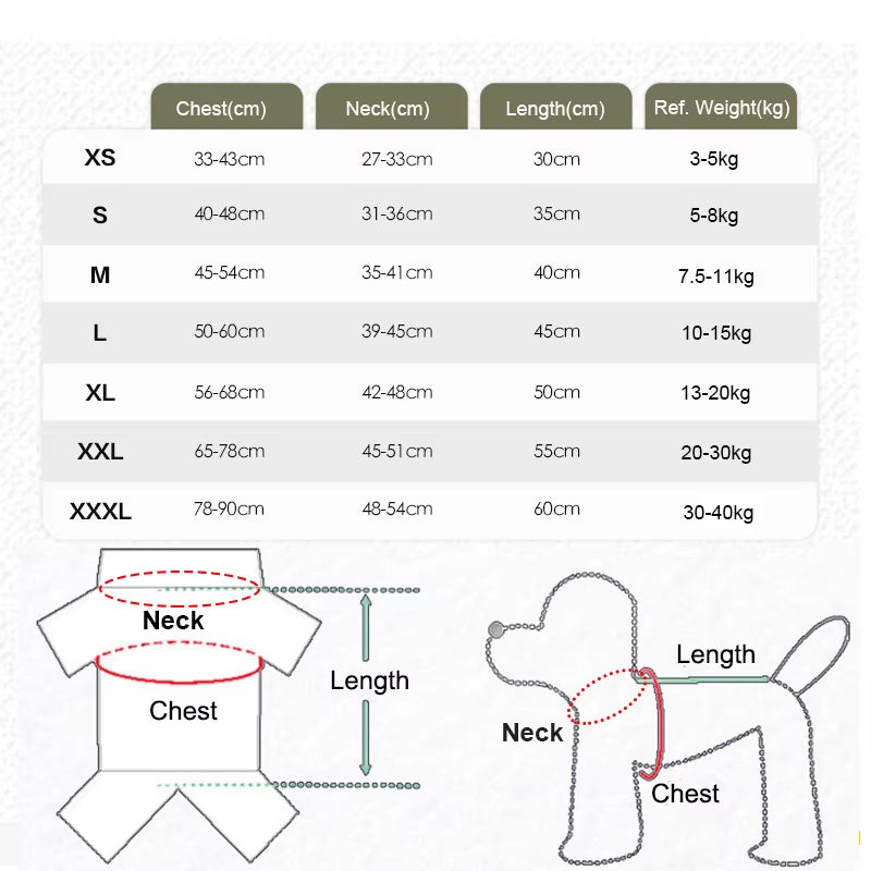 Thunder Stress Shirt Classic Dog Anxiety Jacket Army Green anti Anxiety Thunder Vest for Dogs Anxiety Calming Dog Clothes